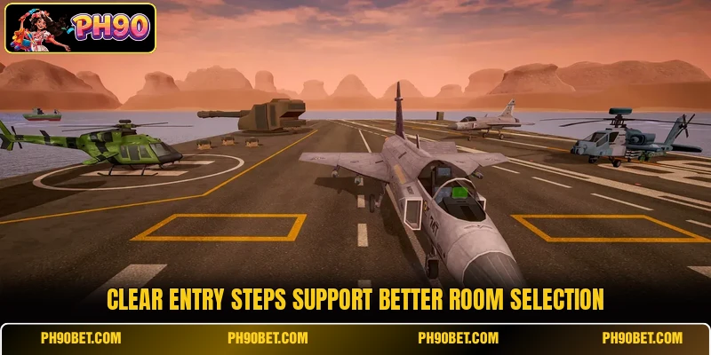 Clear entry steps support better room selection Clear entry steps support better room selection