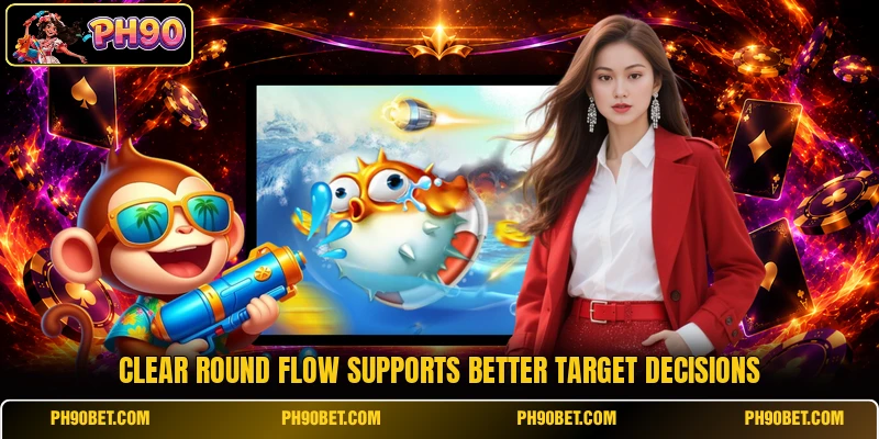 Clear round flow supports better target decisions Clear round flow supports better target decisions