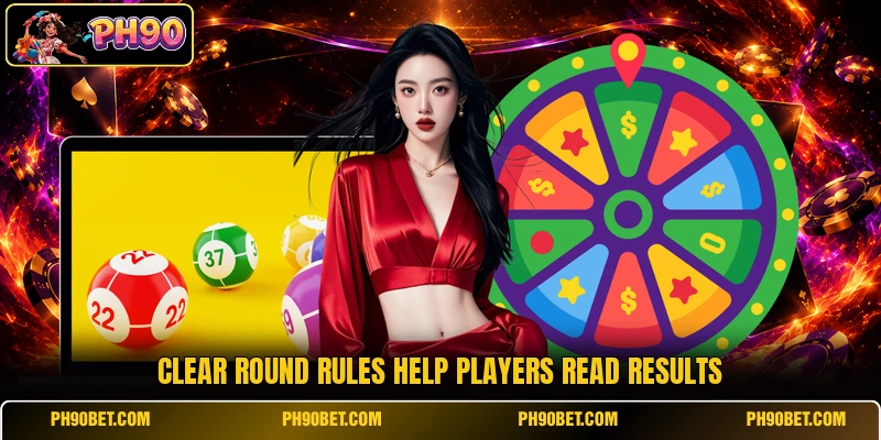 Clear round rules help players read results Clear round rules help players read results