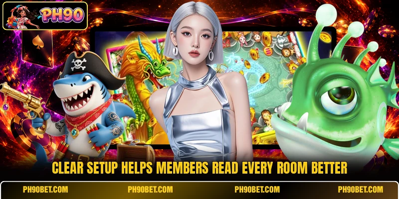 Clear setup helps members read every room better Clear setup helps members read every room better