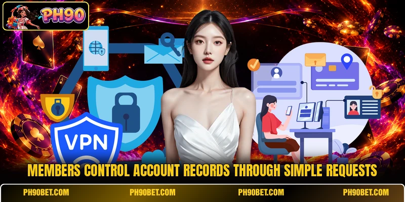Members control account records through simple requests Members control account records through simple requests