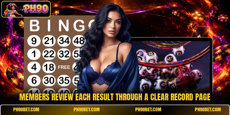 Members review each result through a clear record page Members review each result through a clear record page