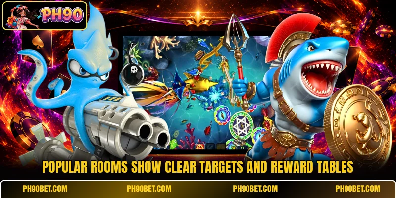 Popular rooms show clear targets and reward tables Popular rooms show clear targets and reward tables