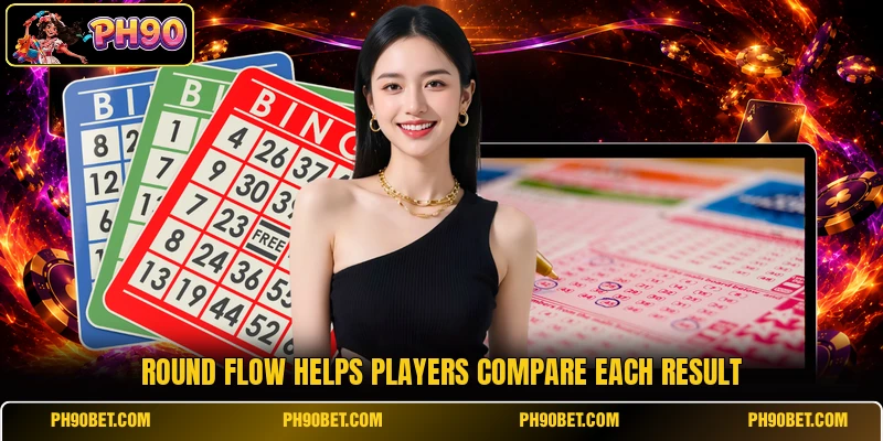 Round flow helps players compare each result Round flow helps players compare each result