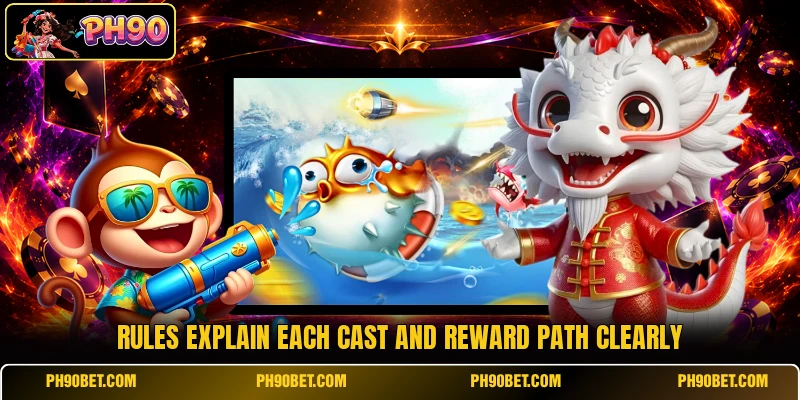 Rules explain each cast and reward path clearly Rules explain each cast and reward path clearly
