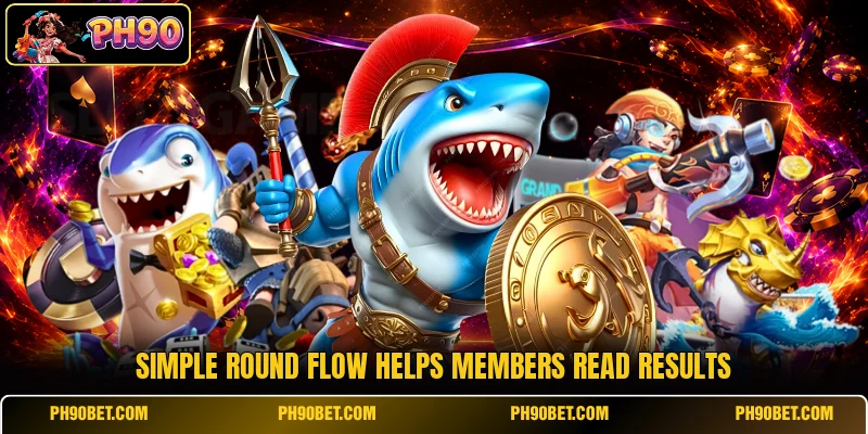Simple round flow helps members read results Simple round flow helps members read results
