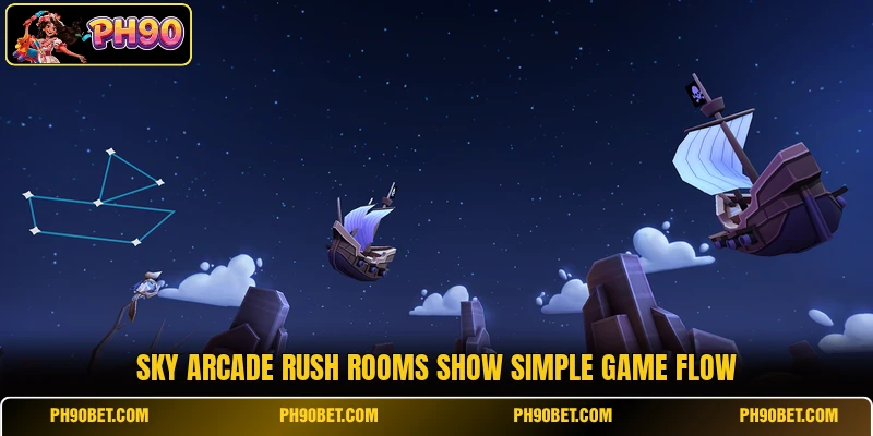 Sky arcade rush rooms show simple game flow Sky arcade rush rooms show simple game flow